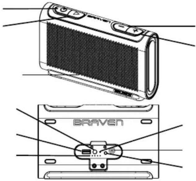 BRAVEN Balance - 注意事项 - 7