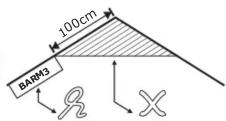 Bavaria BARM3 - Sécurité - 3