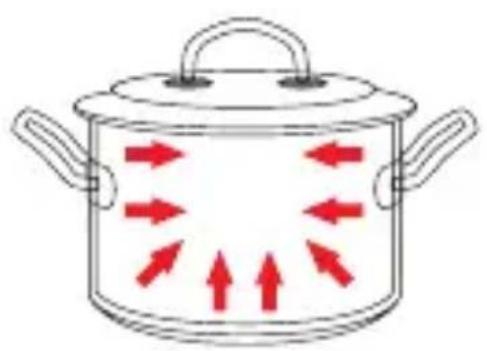 Rösle 91641 - 3-ply material: - 1