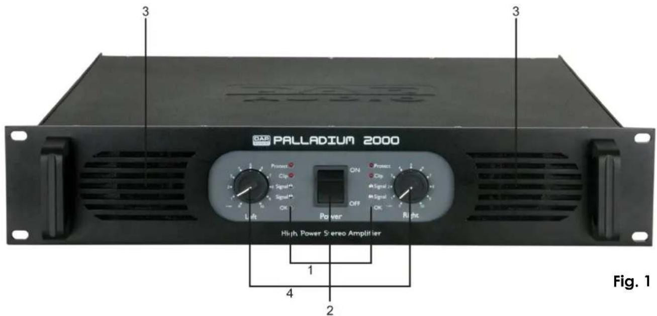 DAP-Audio P900 - P900 - 1