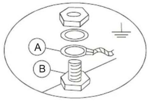 BAUKNECHT EKA 6486 - INSTALLAZIONDEL PIANO DI COTTURA - 1