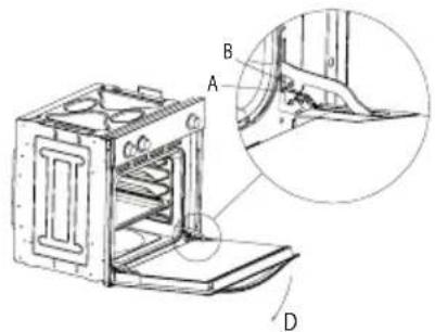 CATA ME 605 TC - Sportello del Tipo B1 - 1