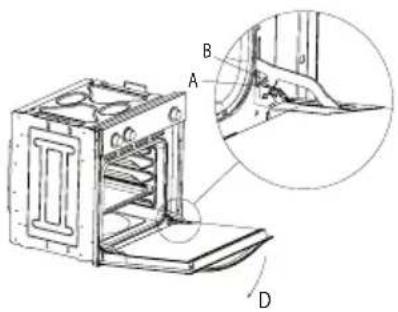 CATA ME 605 TC - Deurtype B1 - 1