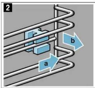 SIEMENS HM653GBS1 - Décrocher les supports - 2