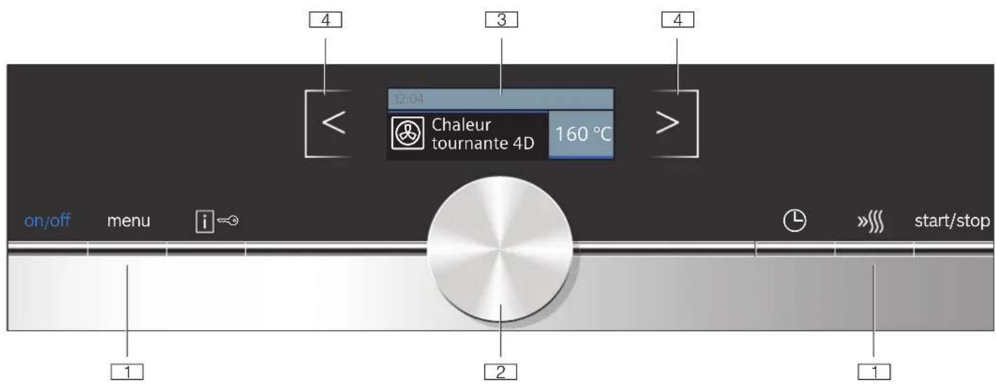 SIEMENS HM653GBS1 - Bandeau de commande - 1