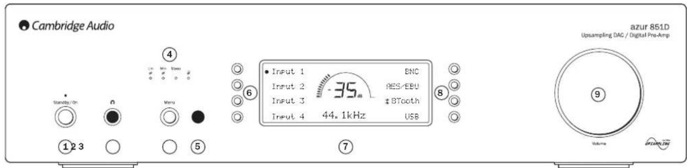 CAMBRIDGE Azur 851D - Commandes du panneau avant - 1