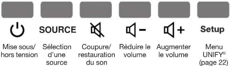 BOSE Lifestyle SoundTouch 535 - Touches de commande - 1