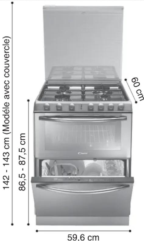 CANDY TRIO 95031 X - NOTES IMPORTANTES - 1