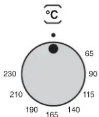 CANDY TRIO 95031 X - USE - 1