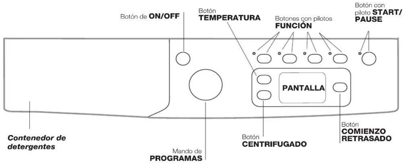 INDESIT IWE 61051C ECO EU - Panel de control - 1