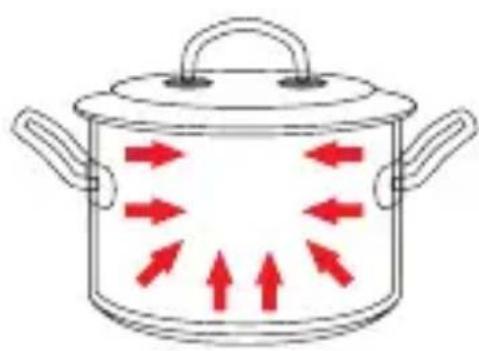 Rösle 91662 - 3-couches de matériaux - 1