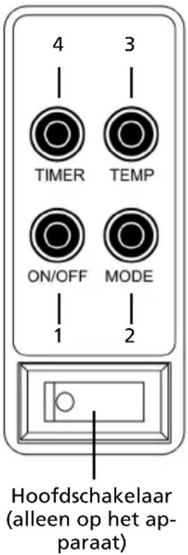 Solis 971.13 - MODE knop - 1
