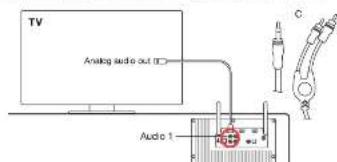 GENEVA Model XXL Wireless DAB+ - TV mit analogem Audio-Ausgang - 1