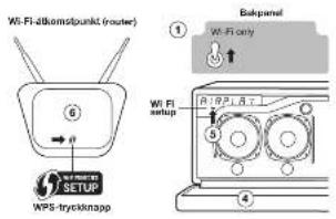 GENEVA Model XXL Wireless DAB+ - Vad or WPS? - 1