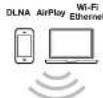 GENEVA Model XXL Wireless DAB+ - ERSTE SCHRITTE - 1