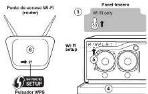 GENEVA Model XXL Wireless DAB+ - INDICE - 3