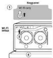 GENEVA Model XXL Wireless DAB+ - Hyad er WPS? - 2