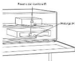 GENEVA Model XXL Wireless DAB+ - INTRODUZIONE - 3