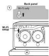 GENEVA Model XXL Wireless DAB+ - What is WPS? - 2