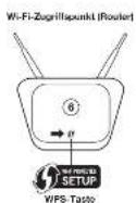 GENEVA Model XXL Wireless DAB+ - WataWS? - 1