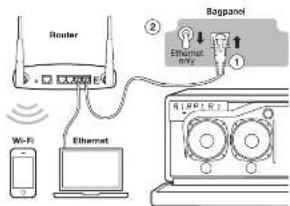 GENEVA Model XXL Wireless DAB+ - Fofinding - 1