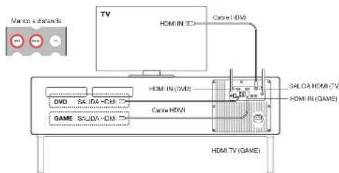 GENEVA Model XXL Wireless DAB+ - Cuando usar esta instalacion - 1