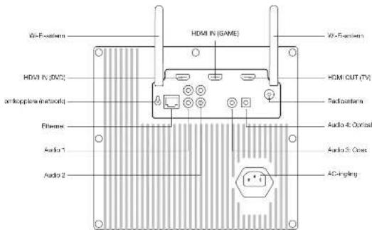 GENEVA Model XXL Wireless DAB+ - BAKRE PANELEN - 1