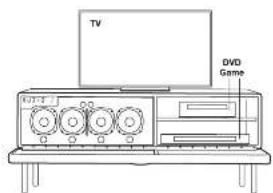 GENEVA Model XXL Wireless DAB+ - RECYCLAGE - 2
