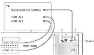 GENEVA Model XXL Wireless DAB+ - Huranynderman den - 1