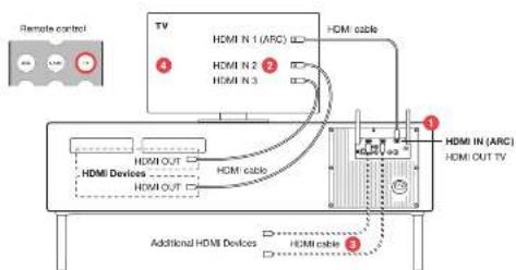 GENEVA Model XXL Wireless DAB+ - ANALOG AND DIGITAL AUDIO INPUTS - 1