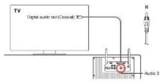 GENEVA Model XXL Wireless DAB+ - INDICE - 2