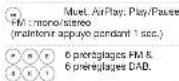 GENEVA Model XXL Wireless DAB+ - AFFICHAGE DES COMMANDES - 2