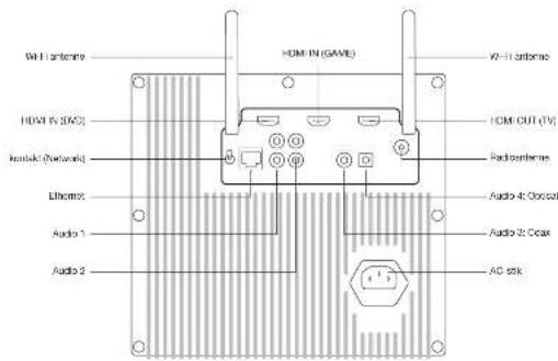 GENEVA Model XXL Wireless DAB+ - BAGPANEL - 1