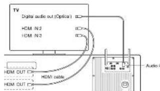 GENEVA Model XXL Wireless DAB+ - Kjinka sila kavetlaen? - 1