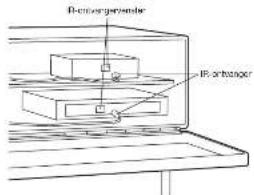 GENEVA Model XXL Wireless DAB+ - AAN DE SLAG - 3
