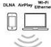 GENEVA Model XXL Wireless DAB+ - 1