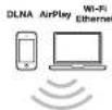 GENEVA Model XXL Wireless DAB+ - 1