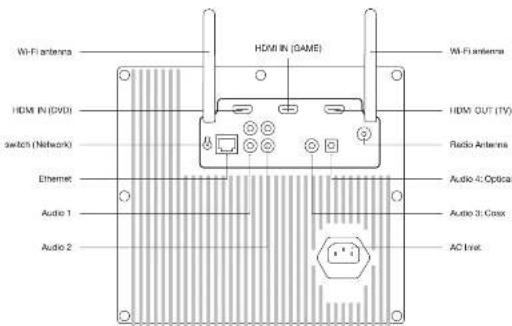 GENEVA Model XXL Wireless DAB+ - AUTOMATIC SOFTWARE UPDATES - 1