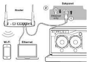 GENEVA Model XXL Wireless DAB+ - Falsiknling - 1