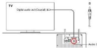 GENEVA Model XXL Wireless DAB+ - STIK - 1