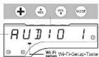 GENEVA Model XXL Wireless DAB+ - DISPLAY-STEUERUNG - 1