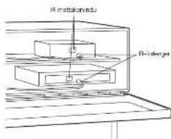 GENEVA Model XXL Wireless DAB+ - RESIRKULERING - 1