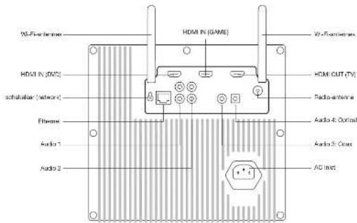 GENEVA Model XXL Wireless DAB+ - AUTOMATISCHE SOFTWARE-UPDATES - 3
