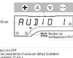 GENEVA Model XXL Wireless DAB+ - AFFICHAGE DES COMMANDES - 1