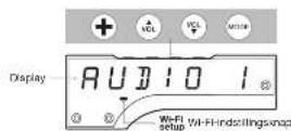 GENEVA Model XXL Wireless DAB+ - Abn frontpanenr for at 5 odgang tll sallge nnde funkllner: - 1
