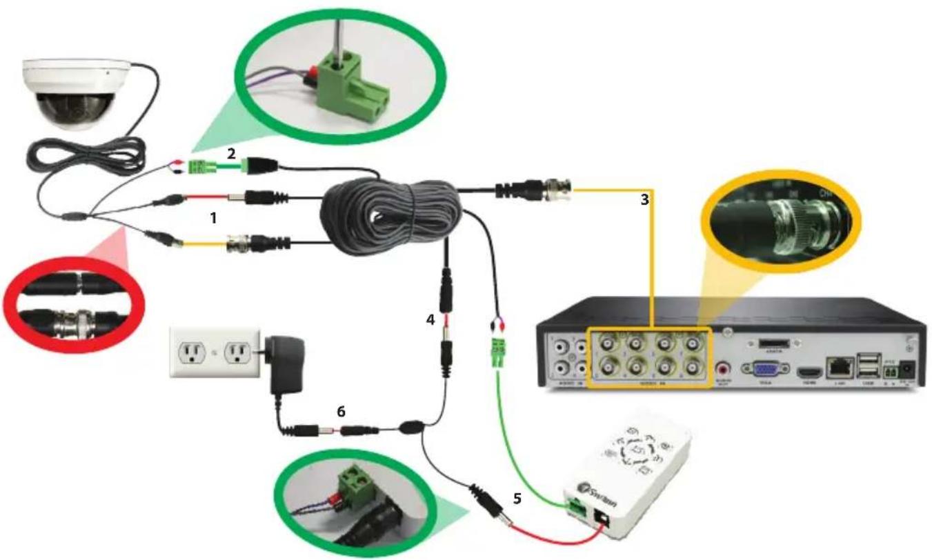 SWANN PRO861 - Guía de Conexión - 1