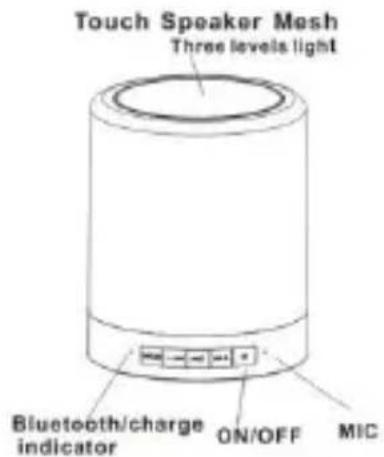 CONCEPTRONIC CSPKBTTL - PykoBoDCTBO no 3KcPnyatauN - 1