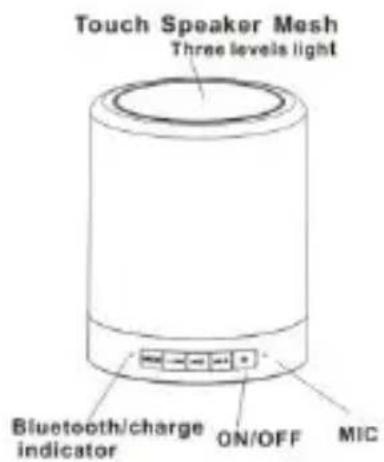 CONCEPTRONIC CSPKBTTL - llustracion: - 1