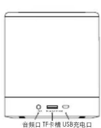 CONCEPTRONIC CSPKBTTL - 3.操作图 - 2