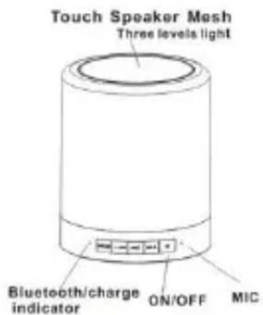 CONCEPTRONIC CSPKBTTL - 1